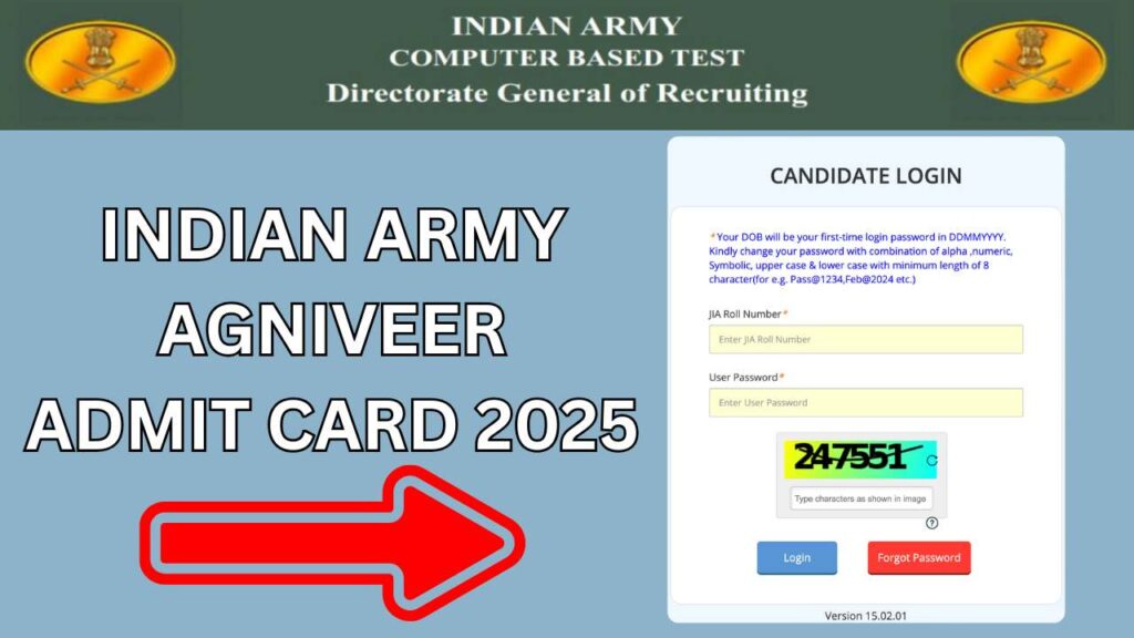 Indian Army Agniveer Admit Card 2025