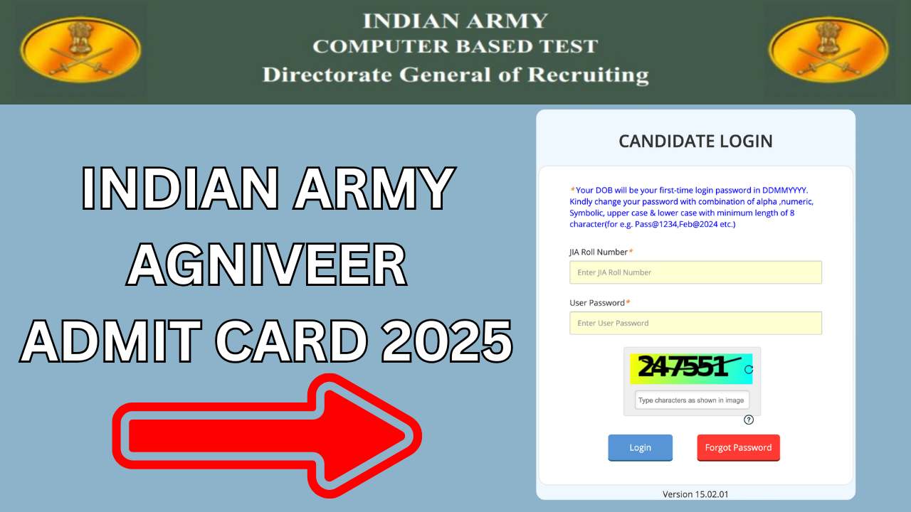 Indian Army Agniveer Admit Card 2025