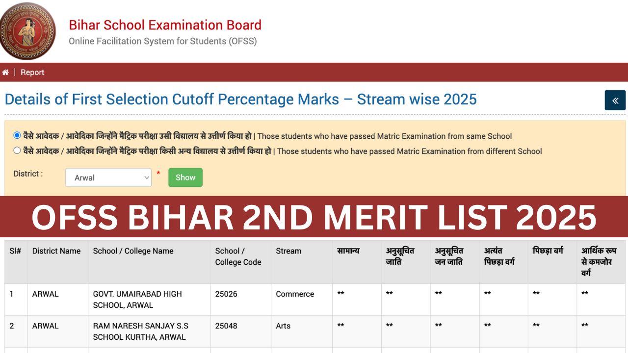 OFSS Bihar 2nd Merit List 2025 @ ofssbihar.net 