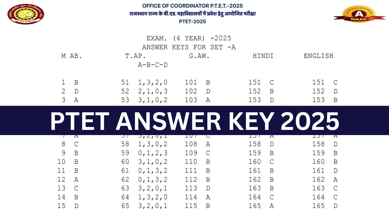 PTET Answer Key 2025, Response Sheet Download, Expected Cut Off